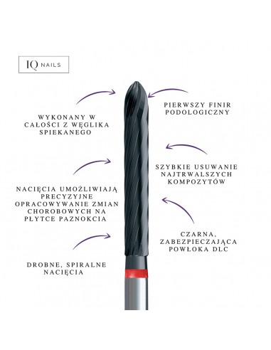 Podoland podiatric finir cutter