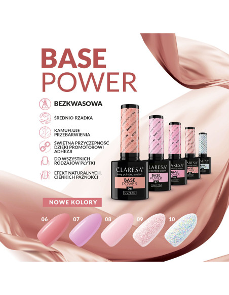 Claresa Power Base 08 -5g