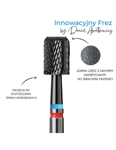 Podoland Innovative cutters by Daniel Abratkiewicz (finir + well-known podiatrist)