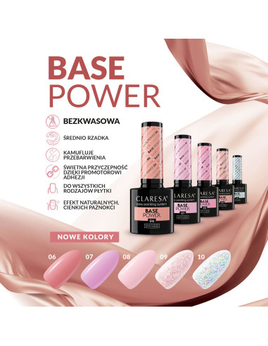 Claresa Power Base 08 -5g