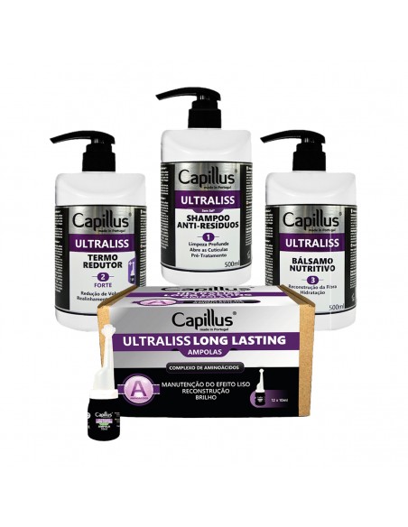 Capillus Ultraliss Forte set